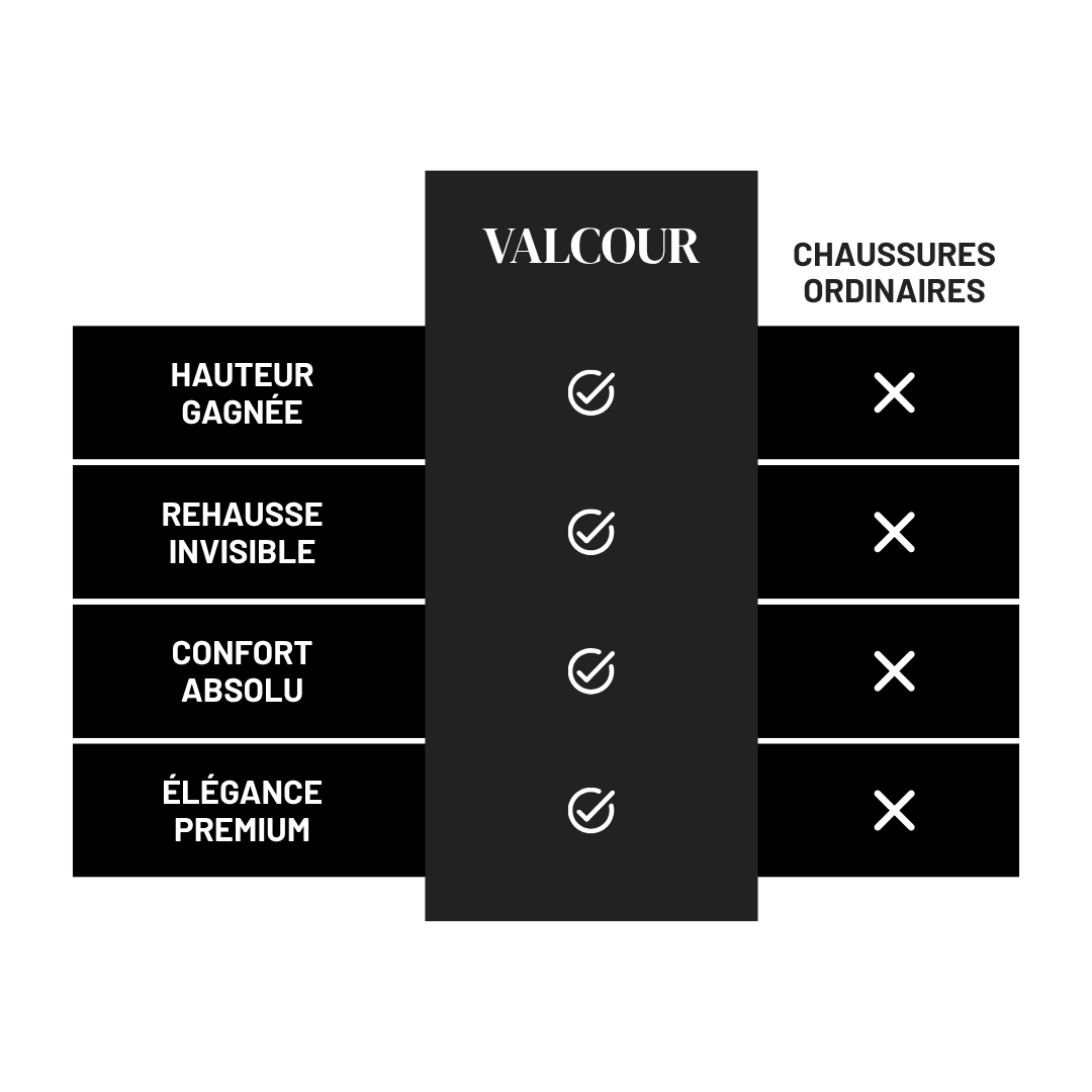 Nova - Sneakers à rehausse invisible